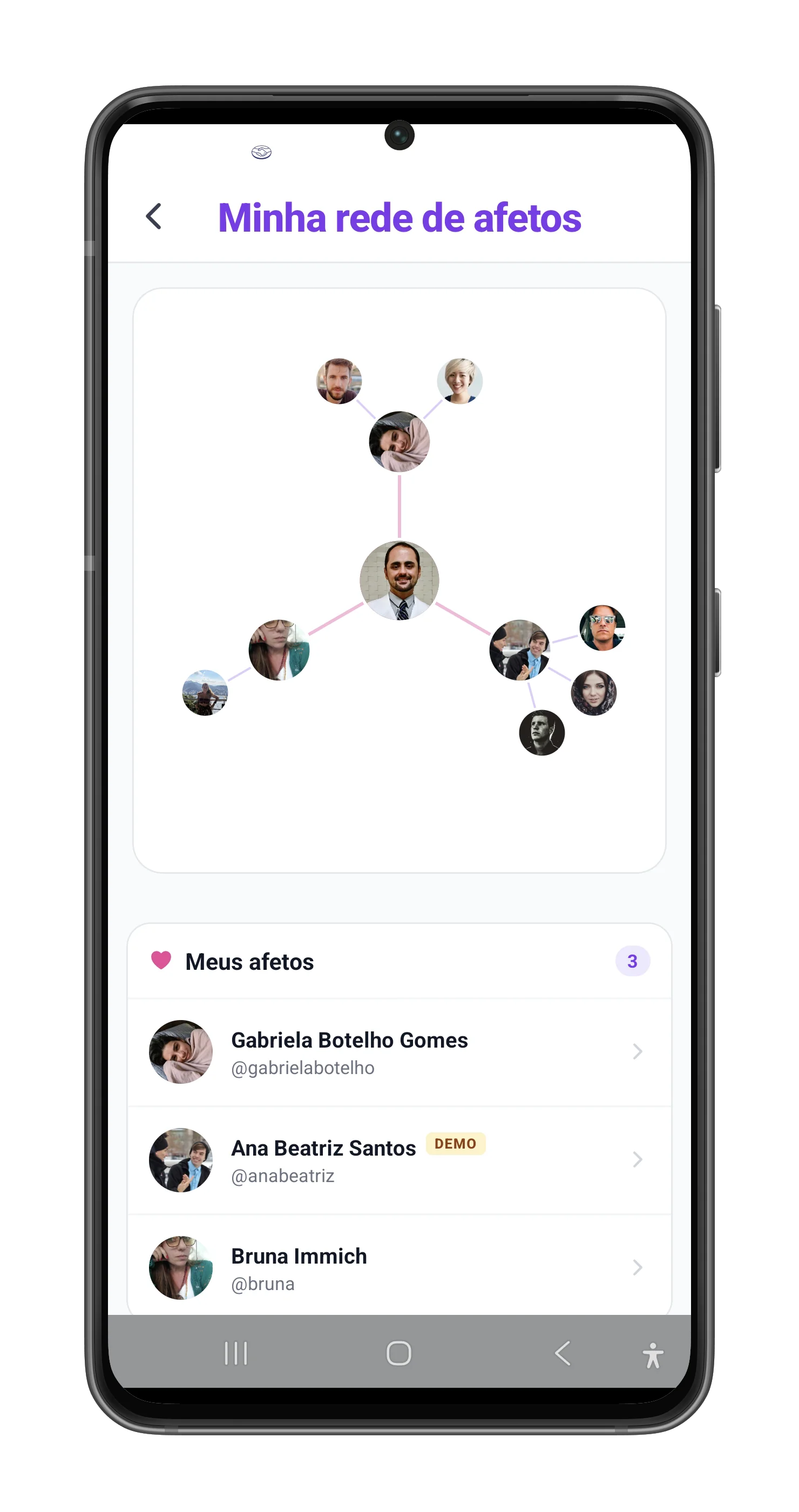 Rede de afetos — visualizacao em rede dos vinculos do usuario no app Aldeia NM